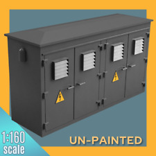 Model Railway layout Scenery