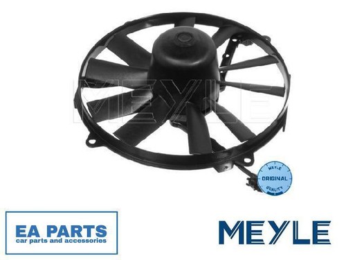 Fan radiator for - radiator,