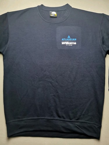 Atlassian williams team - atlassian,