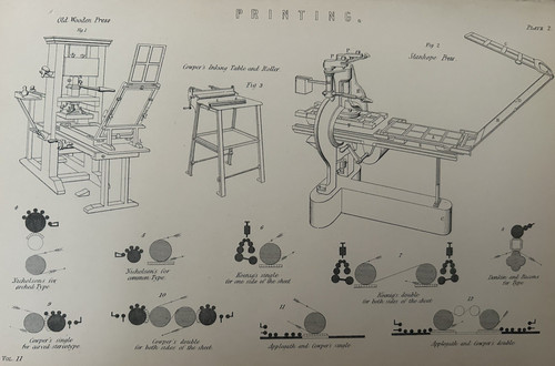 Antique print stanhope press - print,