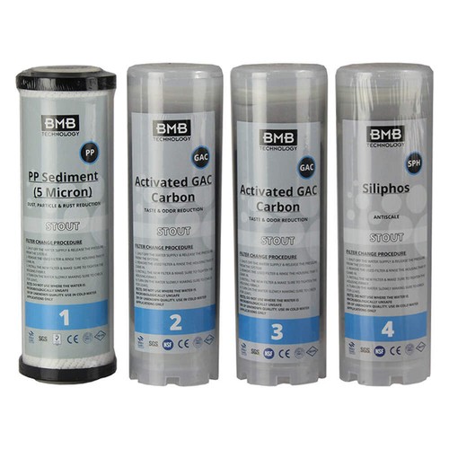 Full set replacement - set, of
