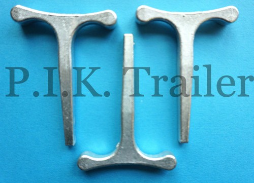 Small key for budget - for,