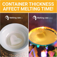 6 Pack Replacement Scentsy