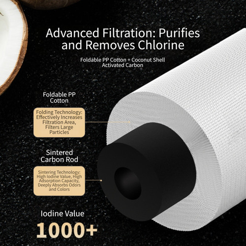 Cotton and coconut shell - cotton,