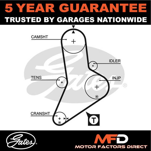 Fits master daily - master, ducato