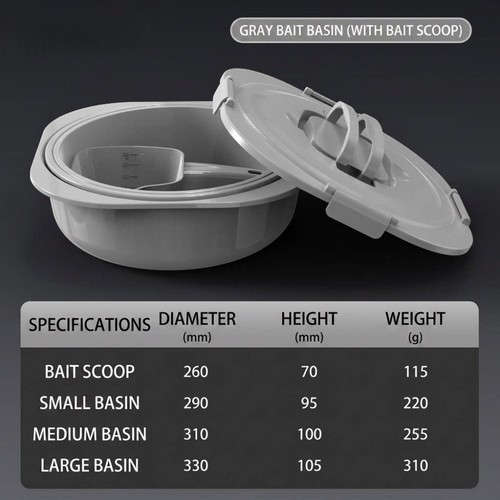 Deep fishing bait - fishing, mixing