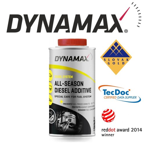 Dynamax diesel fuel additive - dynamax,