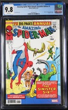 Amazing Spider-Man Annual