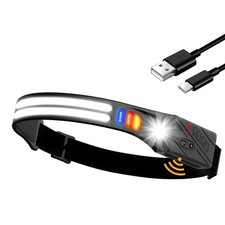 1200mAh Rechargeable Headlamp