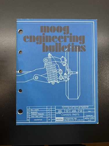 Moog engineering bulletins - engineering,