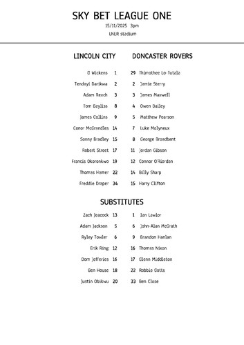Lincoln city doncaster - vs,