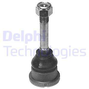 New ball joint for - joint,