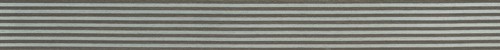 Worktop edging strip trim - worktop,