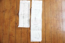 Wales Railway Strip Diagrams