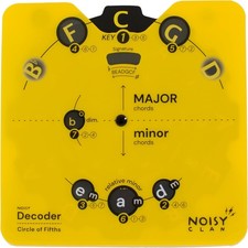 Noisy Clan Circle of Fifths