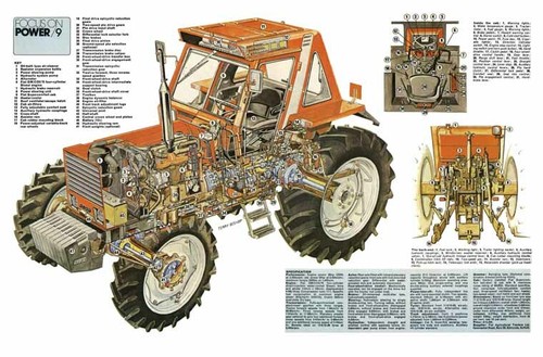 Fiat 880 tractor cutaway - fiat,