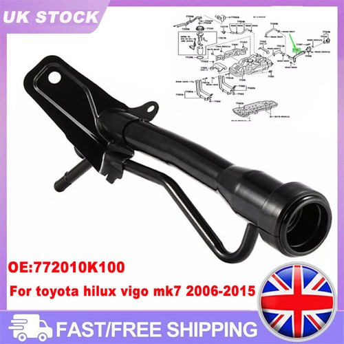 Fuel tank filler - tank,
