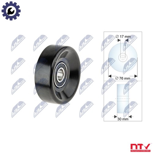 Deflectionguide pulley vribbed - deflectionguide,