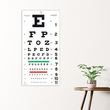 Eye Chart 22.05"x10.63" Eye