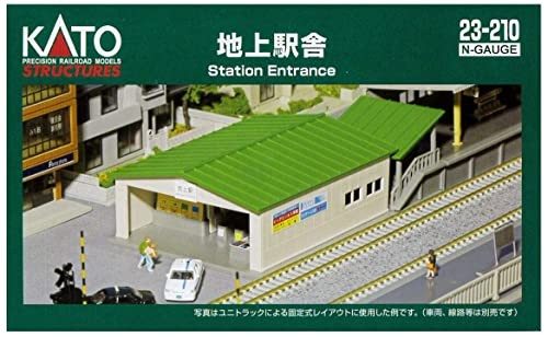 Kato gauge ground - n,