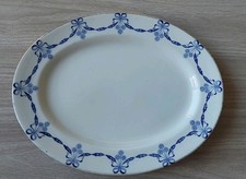 Furnivals Limited Lichfield -