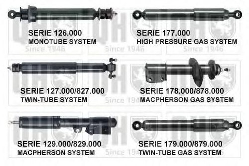 Front oil shock - qh,