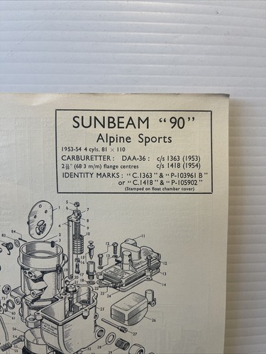 Stromberg carburettor service - carburettor,