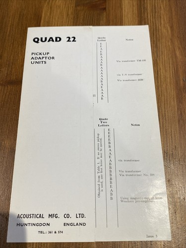Quad pickup adaptor - pickup, units