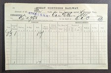 1890 Great Northern Railway Etwall to Dawlish via Kings X Traffic Abstract