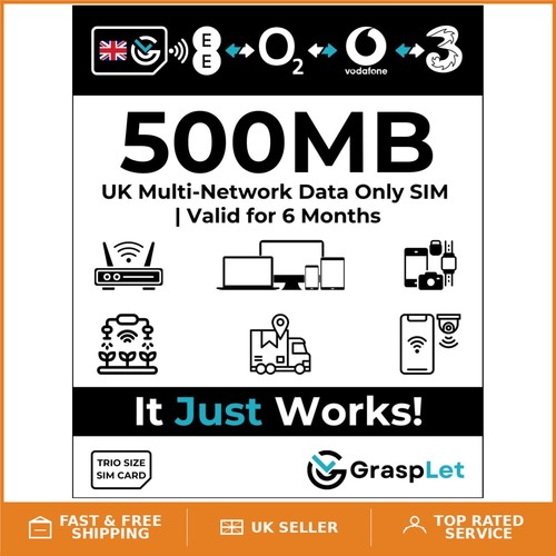 Versatile sim card for - versatile, 3-in-1