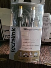 Techlink Coax Plug To Coax