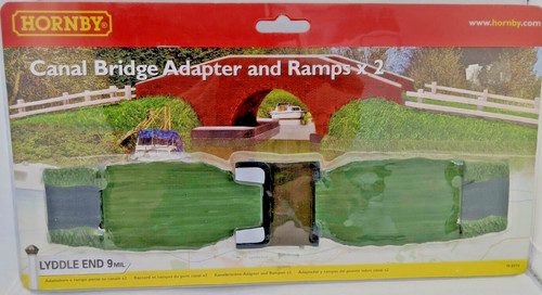 Gauge lyddle end building - gauge,