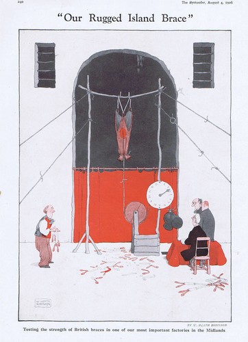 Heath robinson testing - robinson,