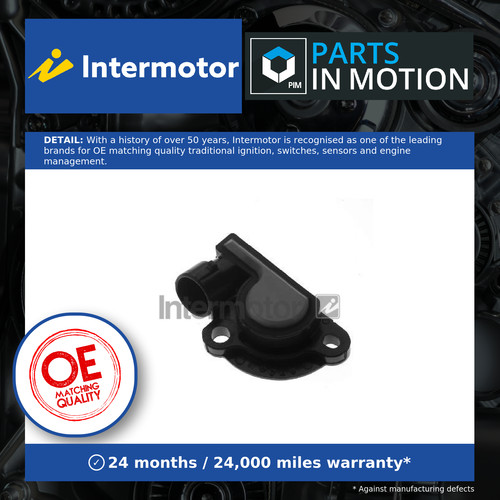 Accelerator throttle position - throttle,