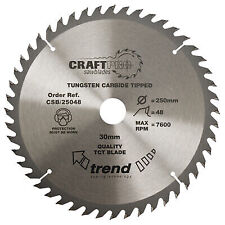 Combination Saw Blade Circular
