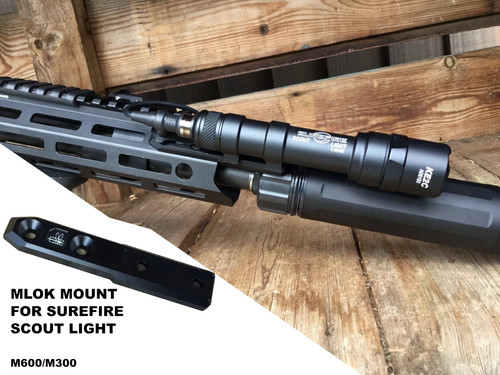 Mlok mount for - mount, surefire