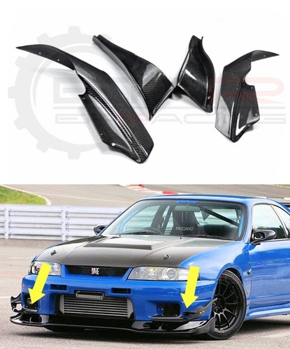 Auto select style canards - style, set