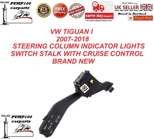 For tiguan indicator - i,