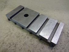 Myford ML7 Crosslide