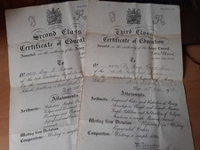 1913 & 1915 Army Council