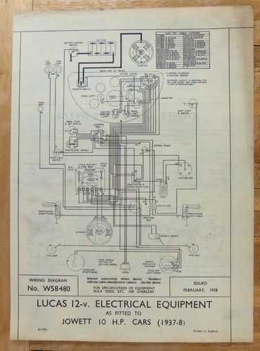 Original lucas jowett p - original,