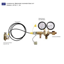 Nitrogen Gas Charging test kit