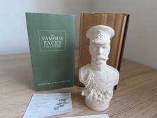 The Famous Faces Collection