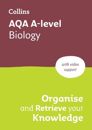 Aqa level biology organise - aqa,