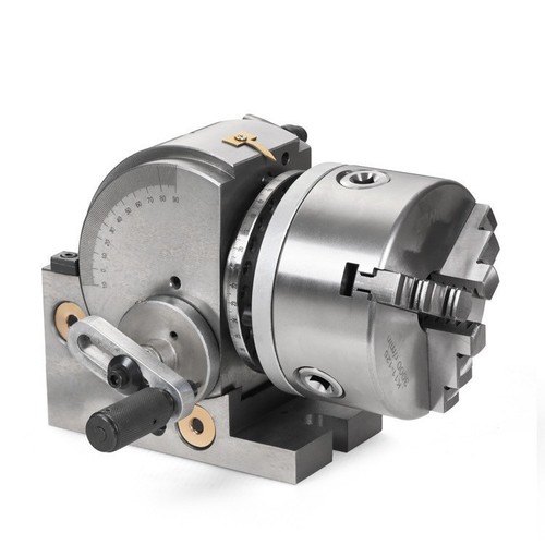 Inch high precision - inch,