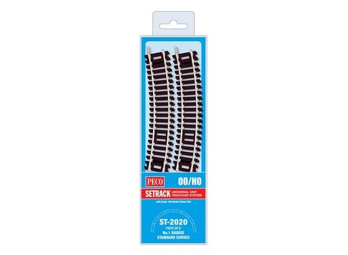 Peco 2020 standard curve - standard,