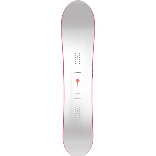 Capita spring break - capita,