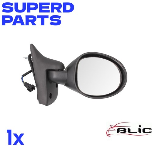 Door wing mirror - blic, right