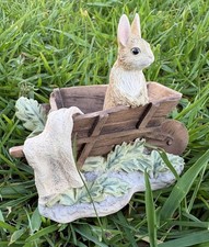 The World of Beatrix Potter