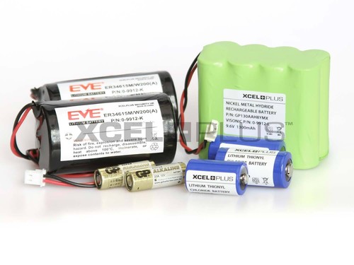 Visonic powermax alarm - visonic, powermax+